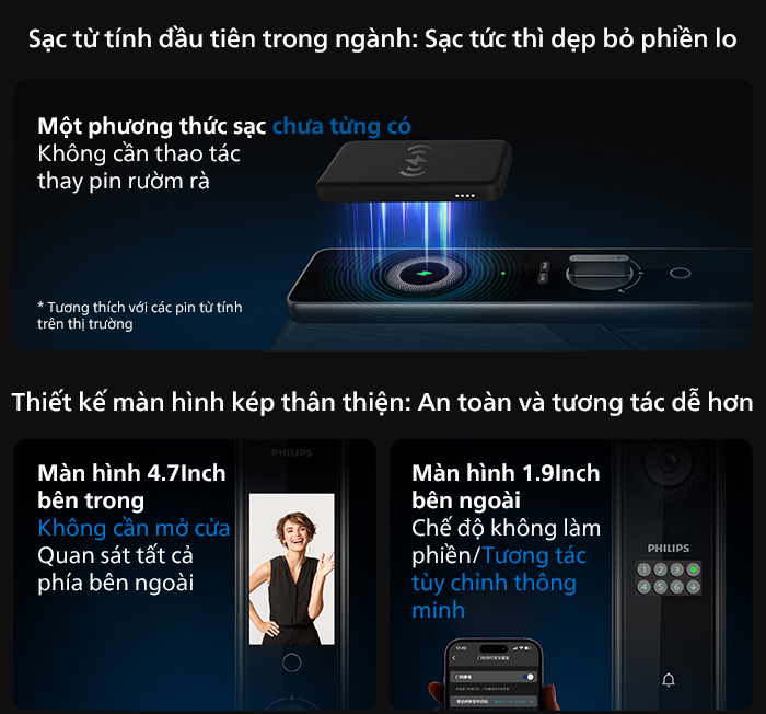 Philips DDL902 MVP 11HWS 3