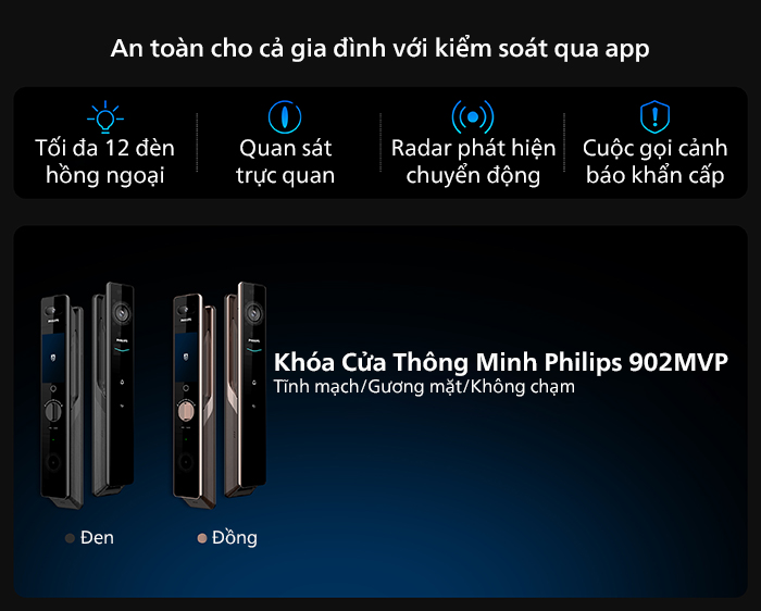 Philips DDL902 MVP 11HWS 4