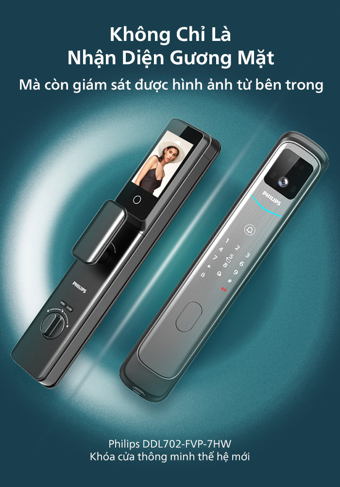 Giám sát dễ dàng từ bên trong