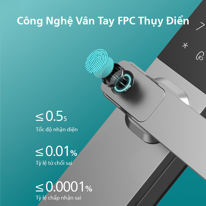 Hình ảnh Philips DDL615-5HBS 5