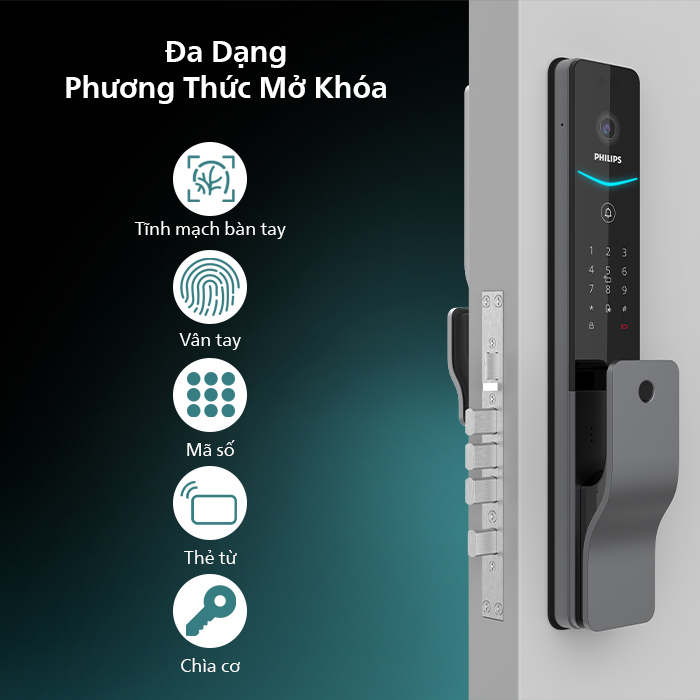 philips-ddl720-mvp-12