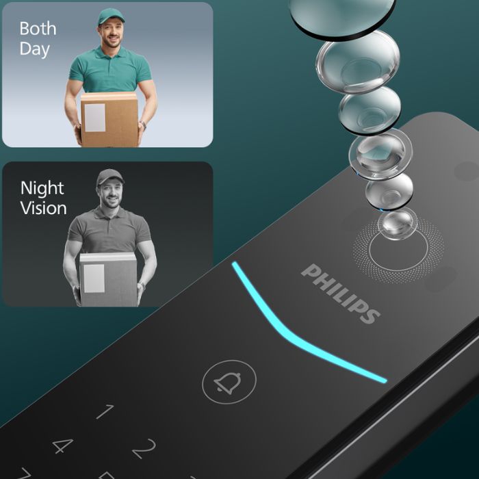 Khóa điện tử face id 6