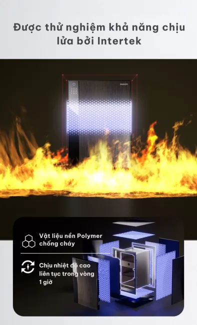 Két sắt chống cháy Philips SBX500 (1)